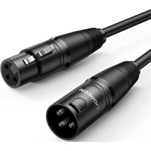 Cable XLR